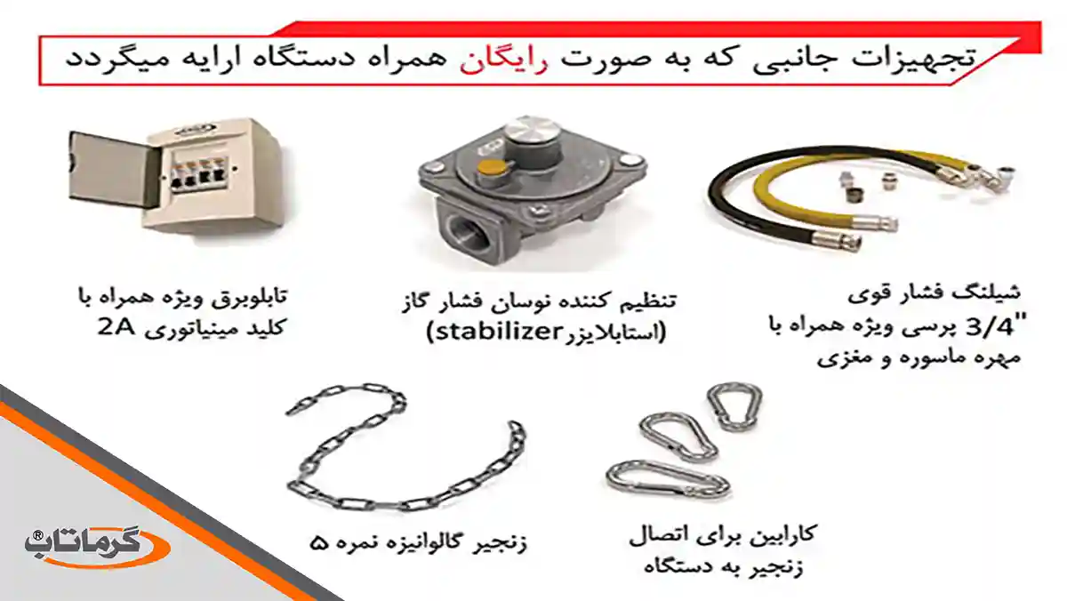 نمای وسایلی که همراه سیستم گرمایش مرغداری به صورت رایگان اهدا می‌شود