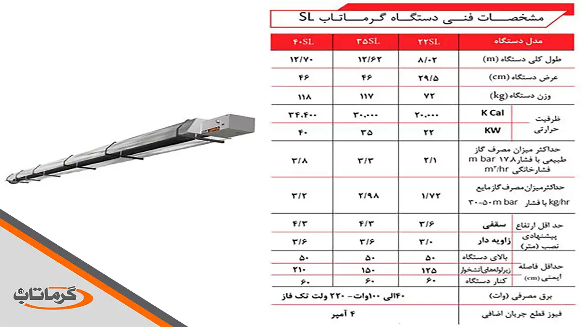 مشخصات و ظاهر سیستم گرمایش مرغداری تابشی نوع SL