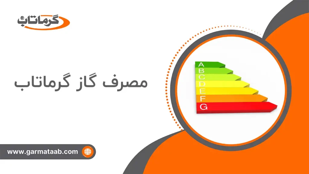 نمای نمودار میزان مصرف گاز گرماتاب